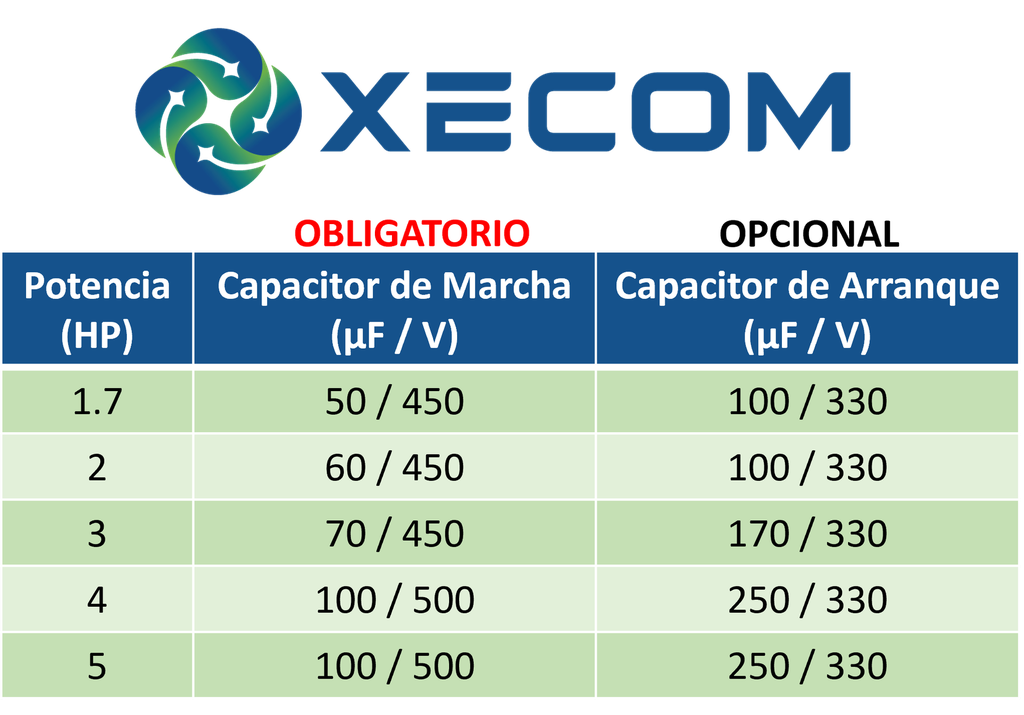 Compresor scroll A/A 36.246 BTU 3HP R-22 220V PH1 60hz XA90A-C1-101 XECOM