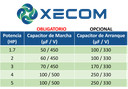 Compresor scroll A/A 36.246 BTU 3HP R-22 220V PH1 60hz XA90A-C1-101 XECOM